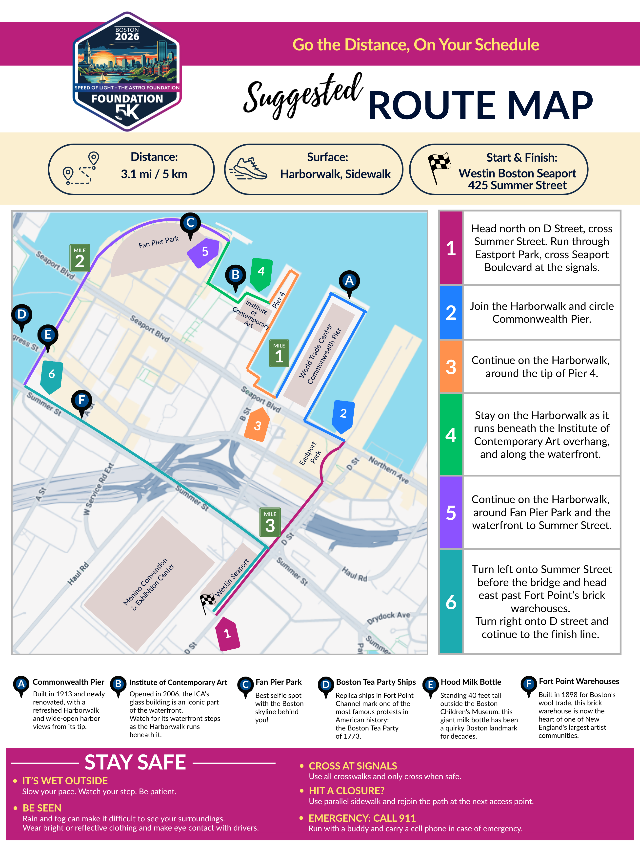 Suggested route map